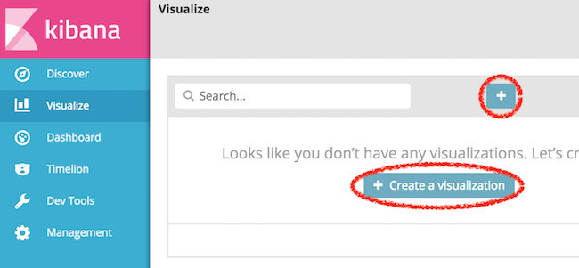 Kibana 5 Create Visualization Kibana 5 Create Visualization